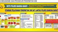 Guna Meningkatkan dan Memperlancar Pelayanan Kepada Masyarakat. Polres Bangka Barat Sosialisasi Pembuatan SIM & SKCK