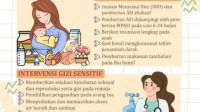 Dinkes Malang Untuk Penanggulangan Stunting