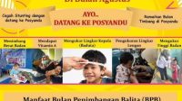 Dinas Kesehatan,Cegah Stunting Datang Ke Posyandu