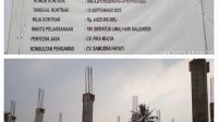 Terkait Proyek Safe House DPKPP Kab. Bogor, Pengamat Kontruksi: Rumah Aman Yang Tidak Aman
