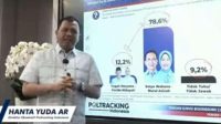 Poltracking Rilis Hasil Survei Pilkada Bojonegoro, Wahono-Nurul 78%, Teguh-Farida 12%