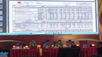 KPU Kabupaten Kediri Rapat Pleno Terbuka Rekapitulasi Hasil Penghitungan Perolehan Suara Pilkada 2024