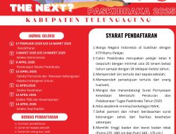Jadwal dan Tahapan Pendaftaran Paskibraka 2025 Kabupaten Tulungagung Simak Panduan Berikut