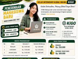 Sekolah Tinggi Bahasa Asing (STIBA) Malang Kembali Menghadirkan Inovasi Pendidikan