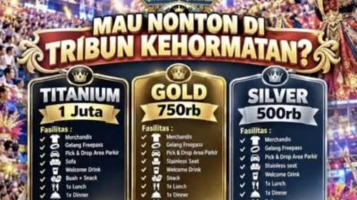 Sound Horeg di Desa Dukuh Jadi Sorotan, Satpol PP Kediri Turun Awasi Blar-Blar Mega Carnival